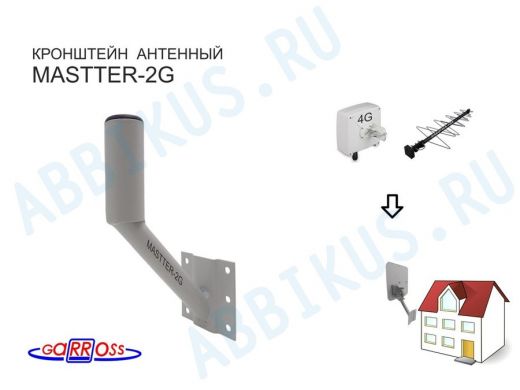 Кронштейн антенный 