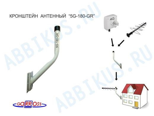 Кронштейн антенный 