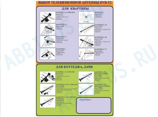 "Выбор антенны DVB-T2" листовка 1, формат А4