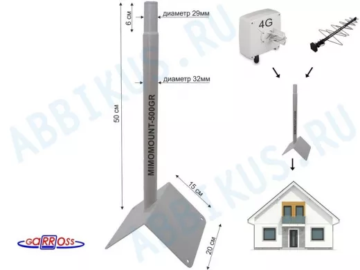 Кронштейн на конек для антенн, диаметр 32мм "MIMOMOUNT-500GR-105610" серый, обжатый, высота 50 см