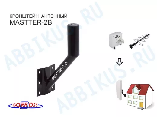 Кронштейн антенный 