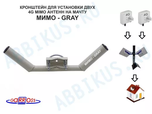 Кронштейны "МИМО- GREY" СЕРЫЙ для 4G антенн мобильного интернета с X-поляризацией