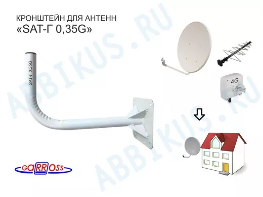 Кронштейн антенный 