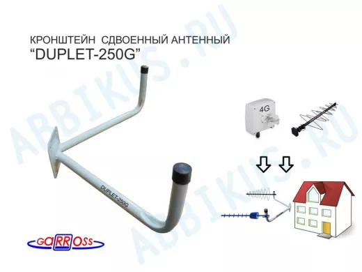 Кронштейн антенный 