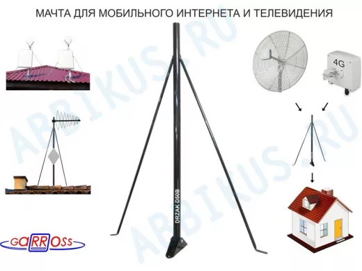 Кронштейн для антенны на любую крышу 