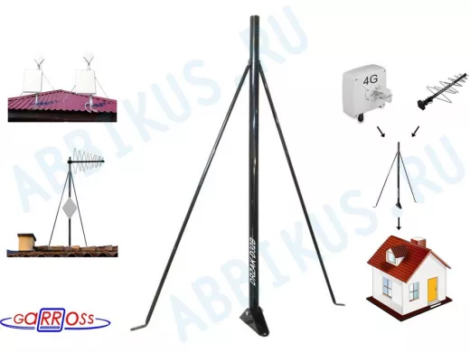 Кронштейн для антенны на любую крышу 