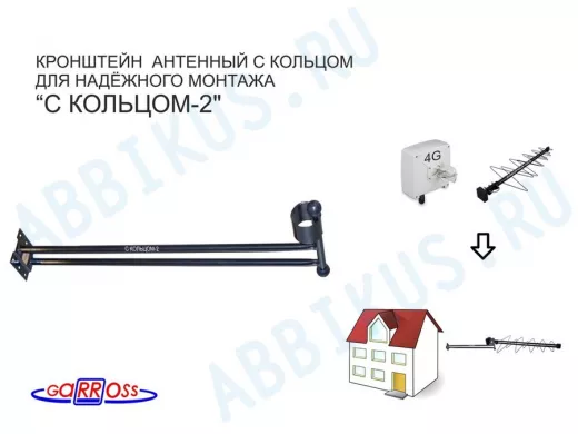 Кронштейн антенный 