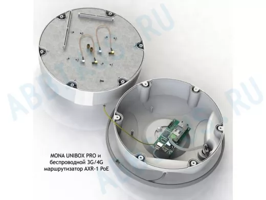 Антенна   8/15дБ МИМО с боксом  800 4G,900 GSM,1800,2100, 2600,Wi-Fi  MONA UniboxPRO MIMO c RJ-45